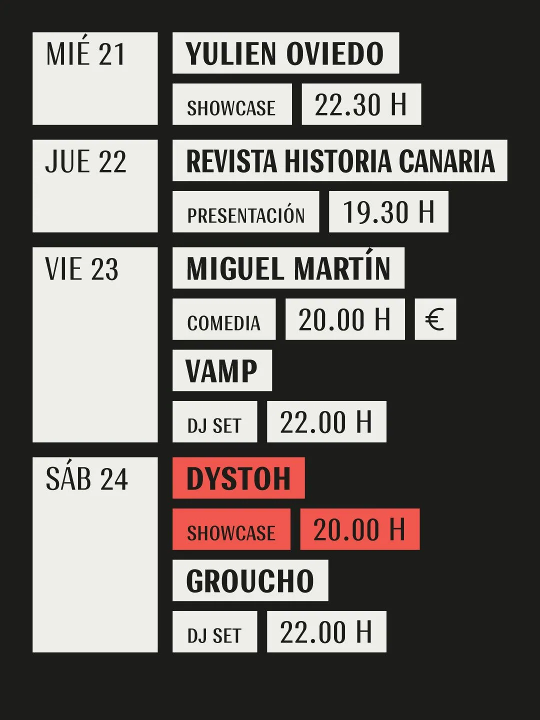Cartel de Groucho DJ Set